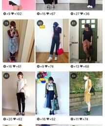 ランキング🙇🙇🙇 | その他