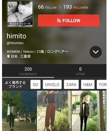 ひみちゃん❤ | ポスター/アート