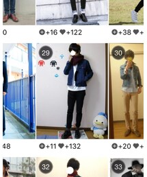 昨日29位😭✨ | トップス