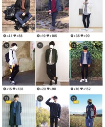 昨日も地味にランキング入ってました😅 | その他