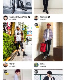 ランクインありがとうございます❣ | その他