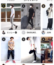 ランクイン2位感謝🙇‍♂️ | その他