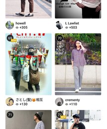ﾗﾝｸｲﾝありがとう😊 | その他