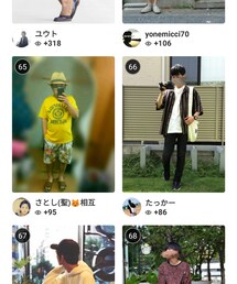 ランクインありがとう😊 | その他