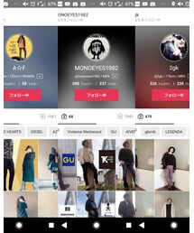 A☆Fちゃん、MONOEYES1982くん、2gkさん🐰🐯🐯 | その他