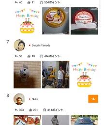 JAPAN男性ランキングサンクス😙 | その他