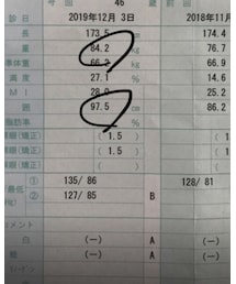 🔸健康診断の結果 | 🔸メタボっち💦絶対に痩せてやる🐷‼️(その他)