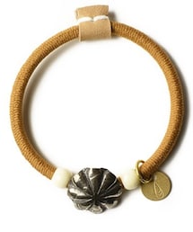 Button works | ファッション雑貨