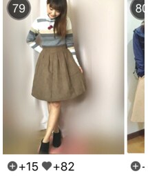 ランクインありがとうございます | その他