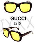 G Dragon Gucciのサングラスを使ったコーディネート Wear