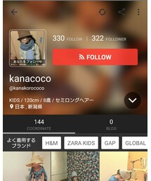 kanacocoちゃん | 福袋/福箱