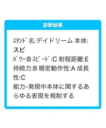 👊ジョジョのスタンド診断の結果👊 | コスチューム/パーティーグッズ