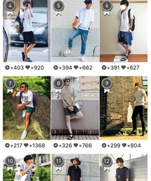 祝月間コーデランク8位 | その他