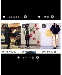 昔のランキングで親友と並んだ奇跡 | その他