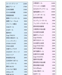 本文読んでから見てね | その他