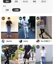 ランクイン感謝🎉 | その他