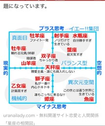 みんなはどれかな？ | みんなはどれかな？(その他)