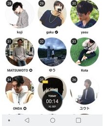 男性ユーザー32位(TODAY) | その他