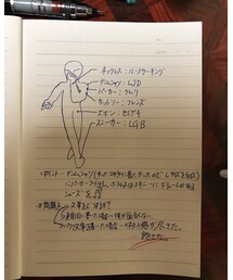 ますだメモ📄 | 手帳/メモ帳