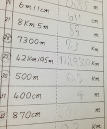 小学校 | 宿題(その他)