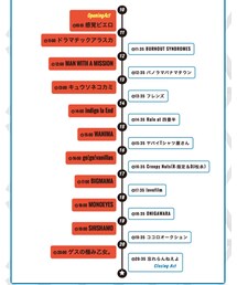 タイテ rush ball | 音楽/本・雑誌