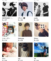 ランクイン👑 | その他