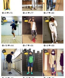 ランクイン👑 | モッズコート