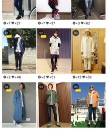 ランクイン👑 | ポーチ