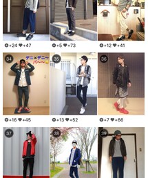 ランクイン👑 | カーゴパンツ