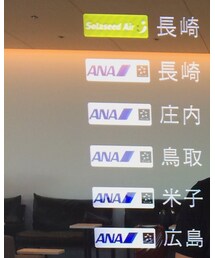 Supreme  | キャップ