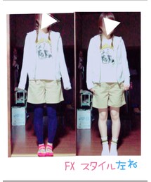 FXスタイル | 右は単なる遊び♡わら 朝5時頃の話ww(その他)