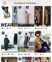 👑初ランキング入り👑 | その他