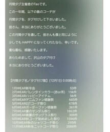 12月WEAR月間タグファン感謝祭 | 12月WEAR月間タグファン感謝祭(その他)