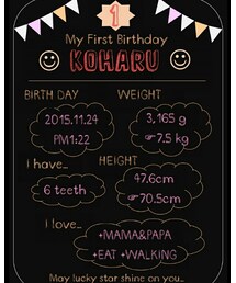 手作りポスター♡ | ラッピングキット