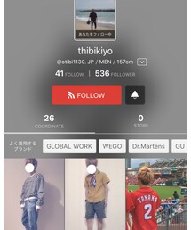 thibikiyoさん！ | その他