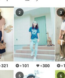 うぉぉぉぉ🍍 | ２位( ･ᴗ･̥̥̥ )(その他)