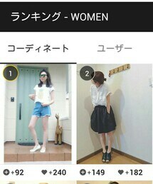 ( ˙ω˙)/🍍\(˙ω˙ )ﾊﾟｲﾅﾎﾟｫ | 1位( ´•̥̥̥ω•̥̥̥`)(その他)