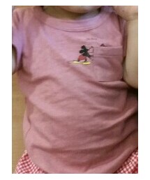 古着 | トップス