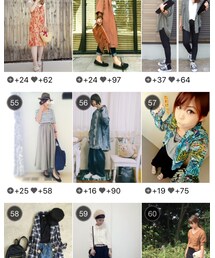 感謝感激雨あられ😭😭✨✨ | 福袋/福箱