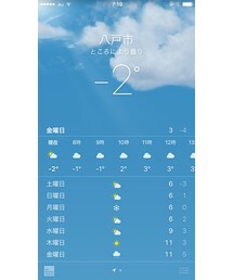 ﾏｲﾅｽ。(福袋/福箱)