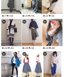 前回のイン👏 | その他