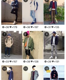 祝初ベスト10入り✨🎊皆さんのお陰です🙏 | その他