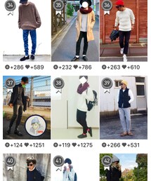 😁月間ランキング🎉 | その他