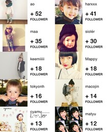 wearさんランキング | ランキング入りしちゃった！！(その他)