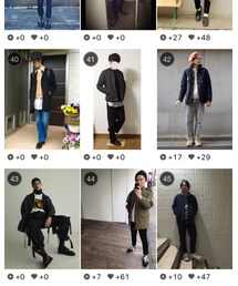 40位にランクインさせていただきました(ˊ•̤ω•̤ˋ) | その他