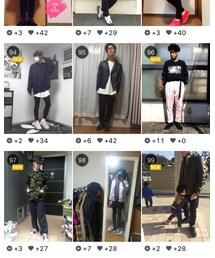 97位♪ | その他