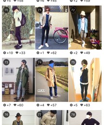 久々のランクイン♪ | その他