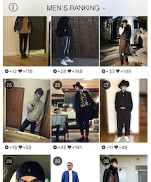 27位😍🎉👍 | その他