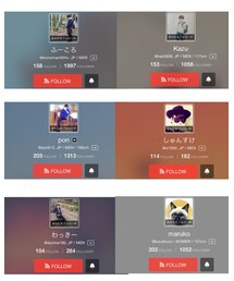 大好きなメンバー☺👏 | その他