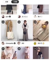🙇🏻‍♀️💕ありがとうございます | その他